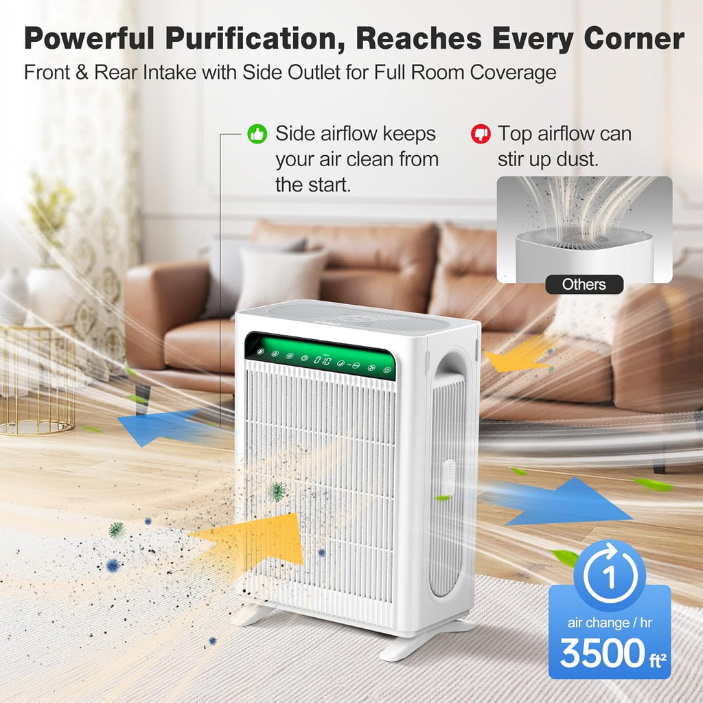 Air Purifier for Large Room